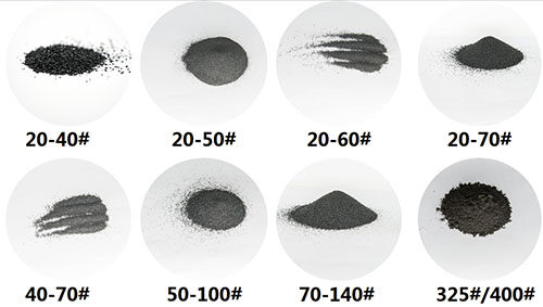 Chrome ore for foundry Backing sand raw material chrome ore Company news -1-