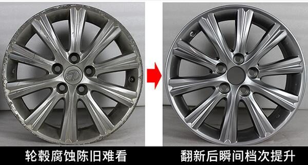 What material is used for surface treatment of automobile wheel hub rust removal and refurbishment Industry information -1-